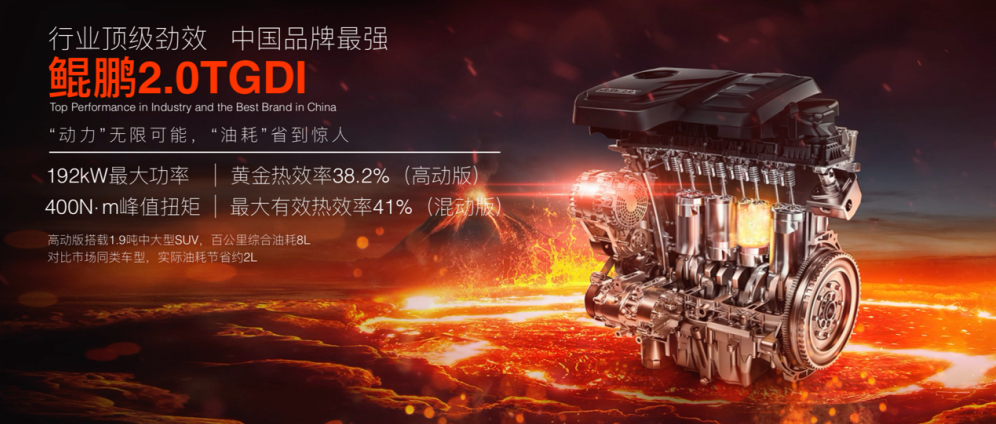 “鲲鹏动力CHERY POWER”！ 开启技术奇瑞4.0时代