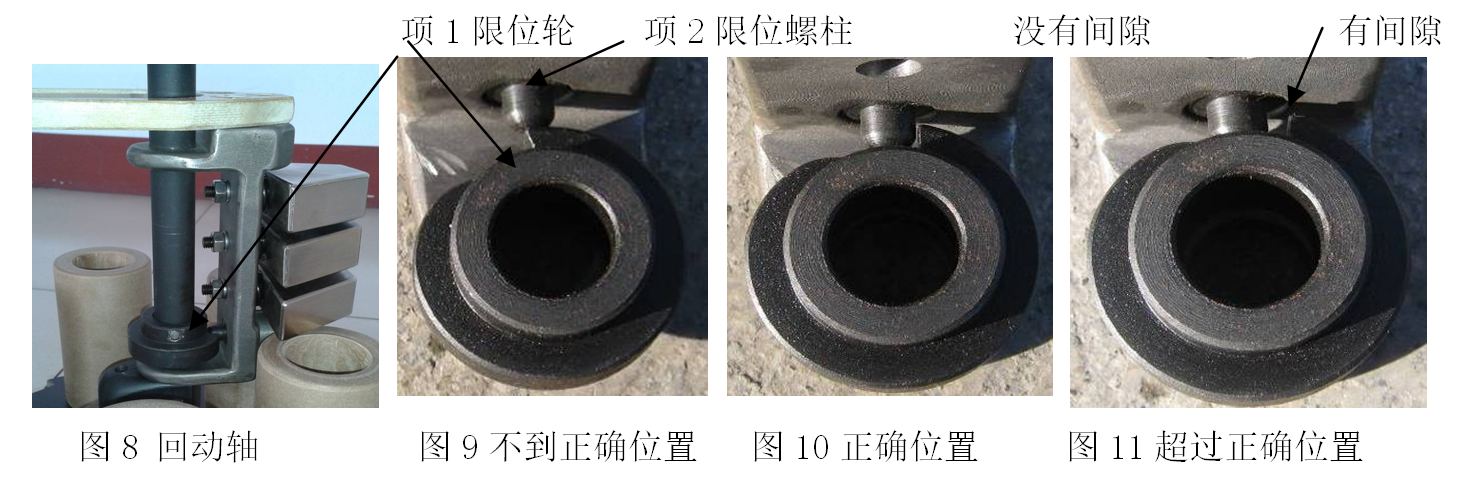 無載開關的常見問題