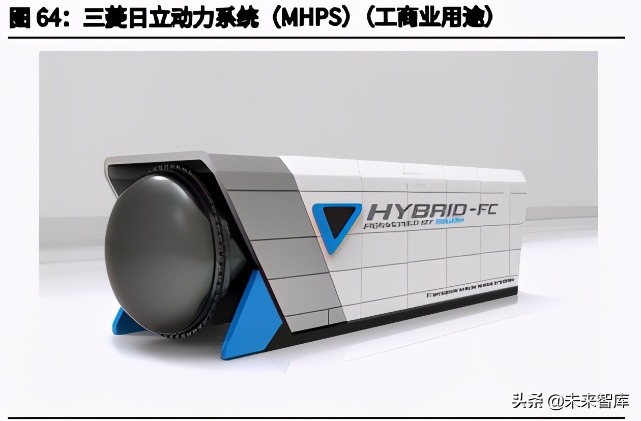 日本降碳之路主题研究报告：资源约束型国家如何选择碳中和？