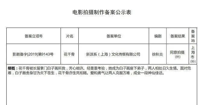 郑爽接演电影版《花千骨》，粉丝烧照片脱粉，