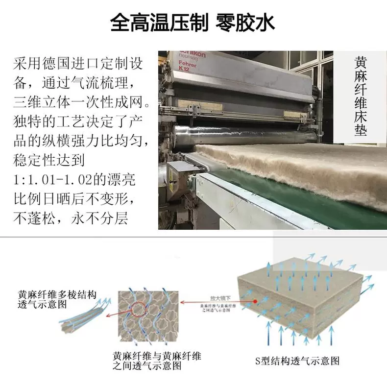 苏老伯精细黄麻床垫 透气导湿还没有甲醛