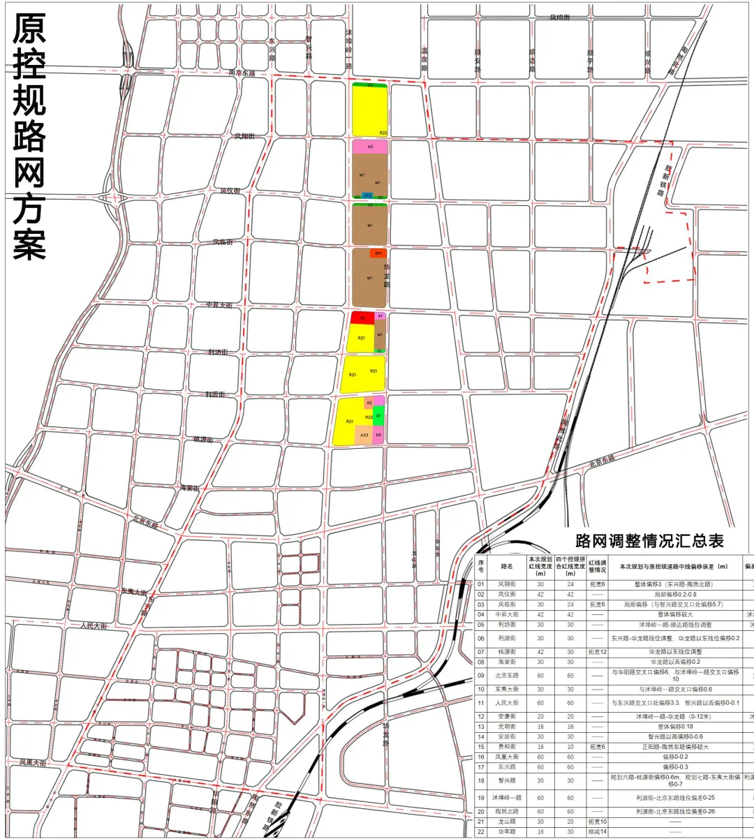 大动作！临沂城区两大片区最新规划