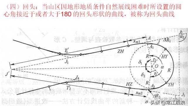 超全道路工程平面線型設(shè)計(jì)，不會的時(shí)候拿出來看就可以了