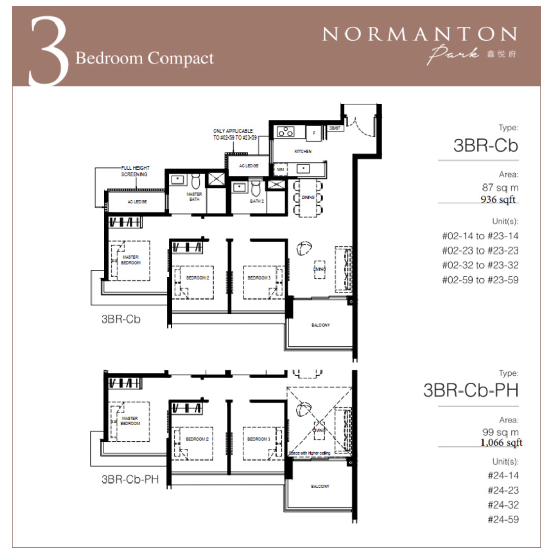 新加坡西海岸背山望海公寓Normanton Park 鑫悦府