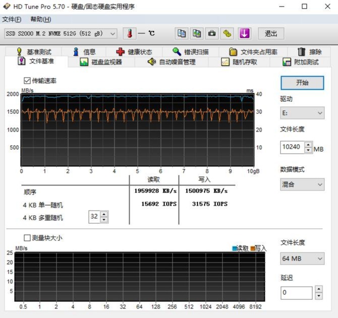 用料出色，稳定靠谱、超频三迅捷M2固态硬盘 评测