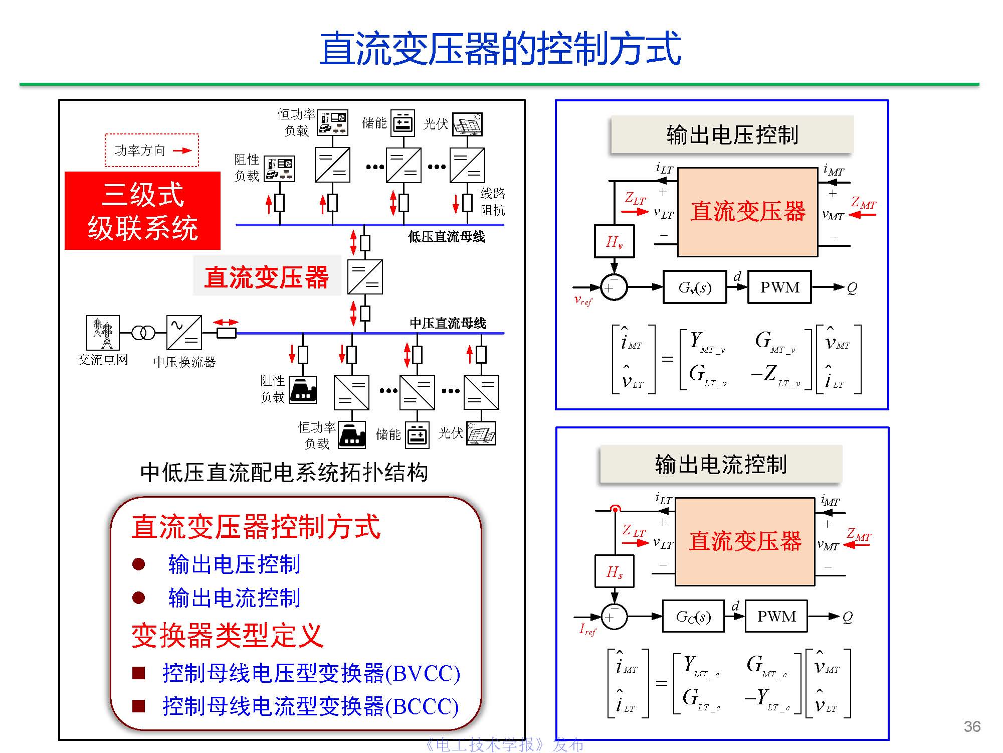 东南大学陈武教授：中压直流变压器关键技术研究