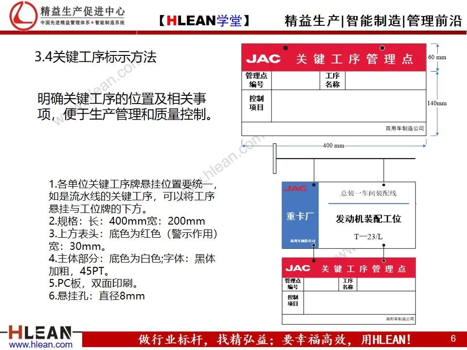 精益PPT 全面可视化管理手册（下篇）
