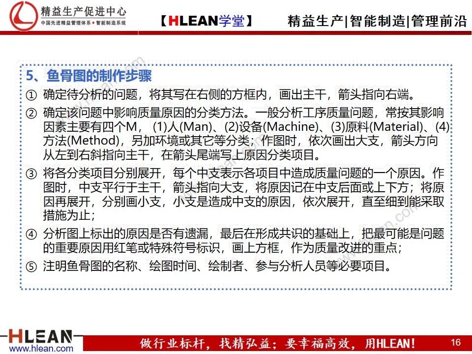 「精益學堂」管理工具介紹（下篇）