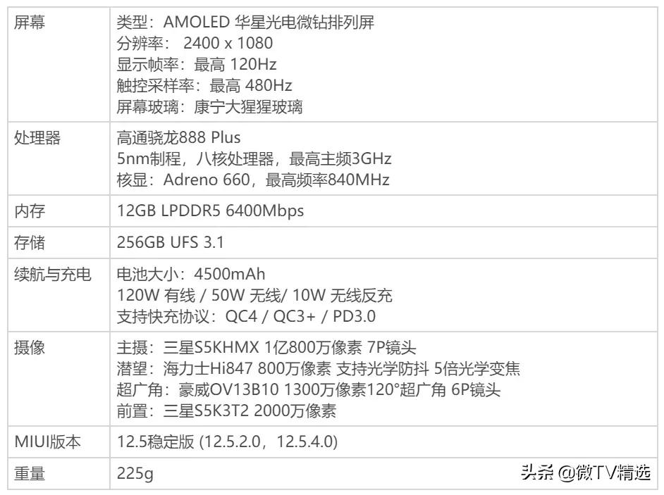 小米MIX4零售版测评：有黑科技，还有水桶
