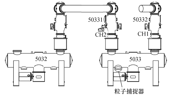 550kV氣體絕緣金屬封閉開關(guān)內(nèi)部部件松動的帶電檢測分析