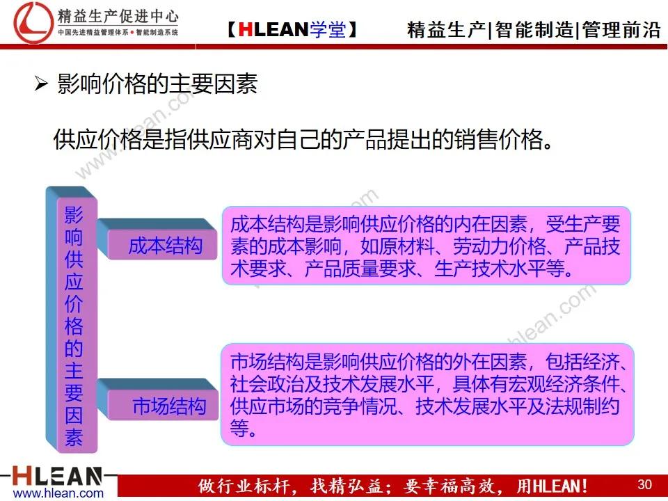 「精益学堂」供应商关系管理与维护