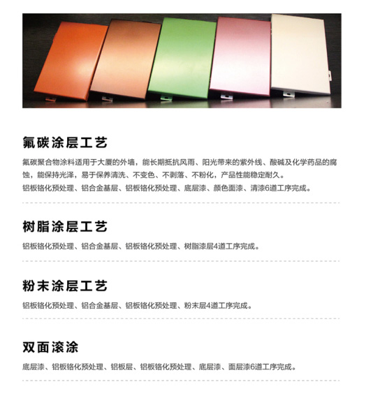 éåæ¿è¡ä¸çç°ç¶ä¸åå±