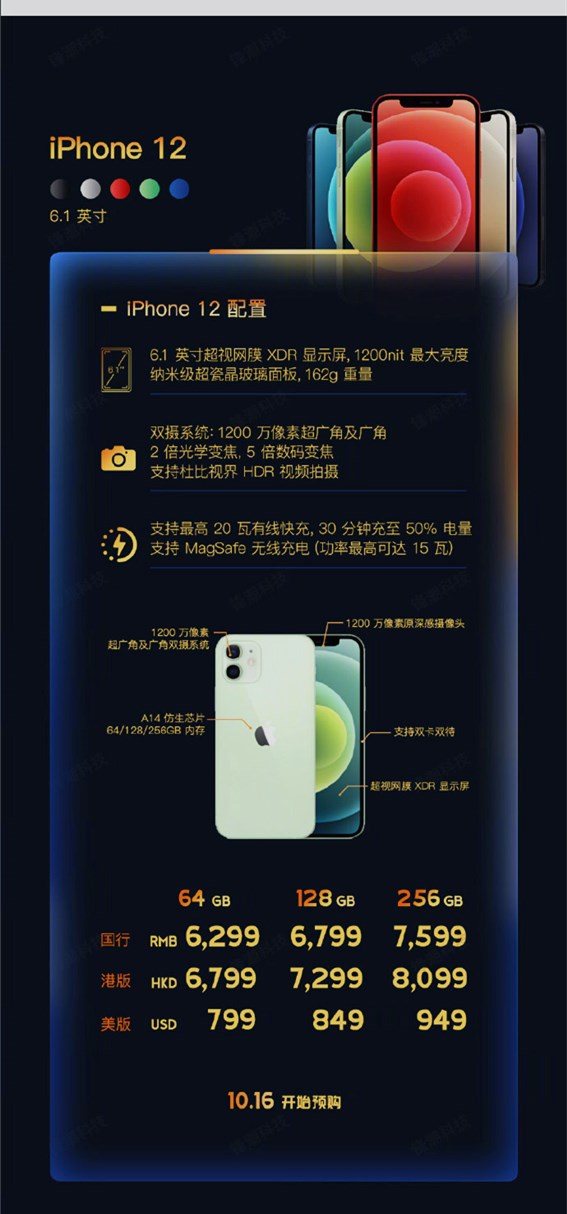 苹果手机iPhone12系列取消附赠充电器,MagSafe无线充电还值得买吗？