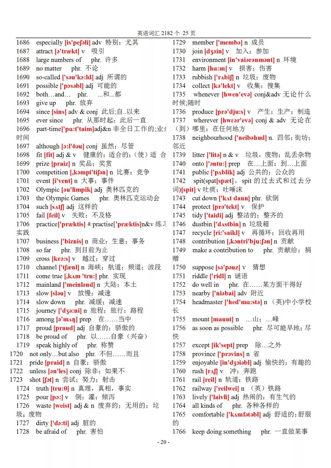 2021初中英语三年词汇汇总表（附音标），值得收藏