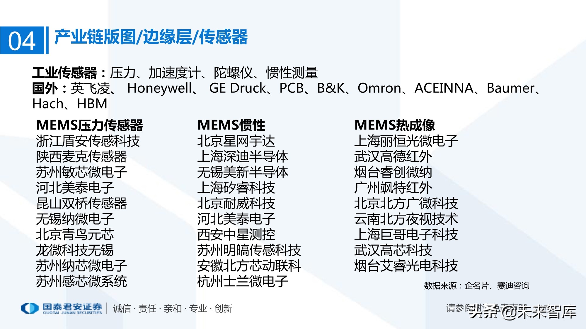 工业互联网产业链梳理：万物互联智能制造