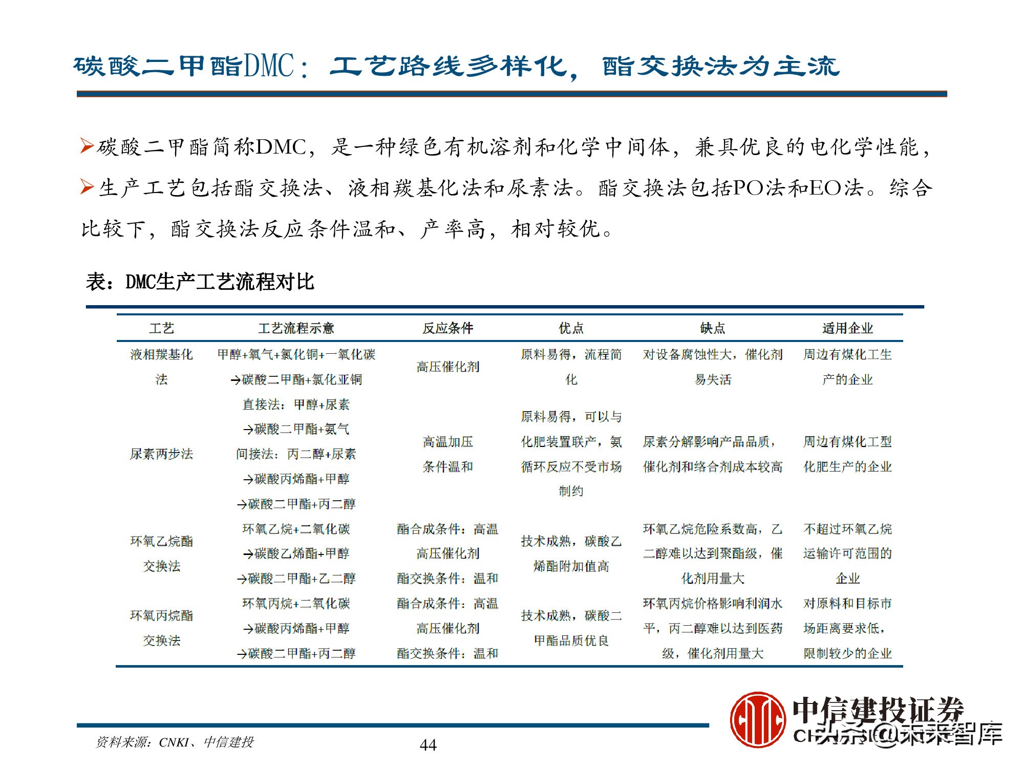 新能源材料行业深度研究报告：始于周期，赋予成长