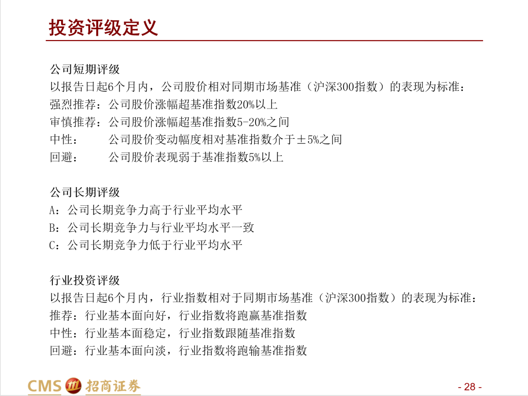 深度报告：阿里国际的跨境B2B生意