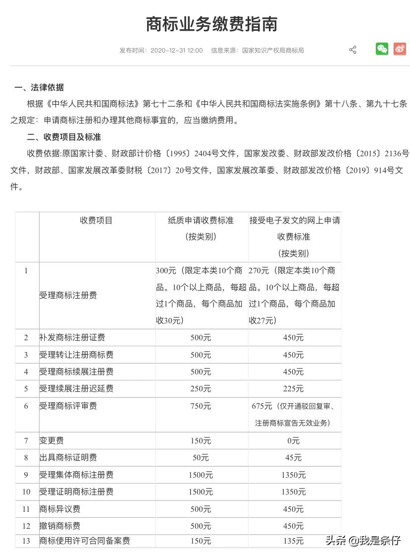 注册公司步骤和费用说明