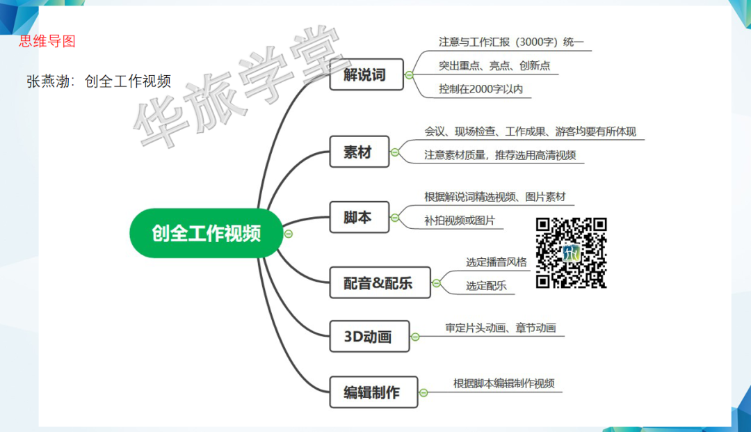 精彩回顾 |《全域旅游示范区创建辅导公开课》第二期