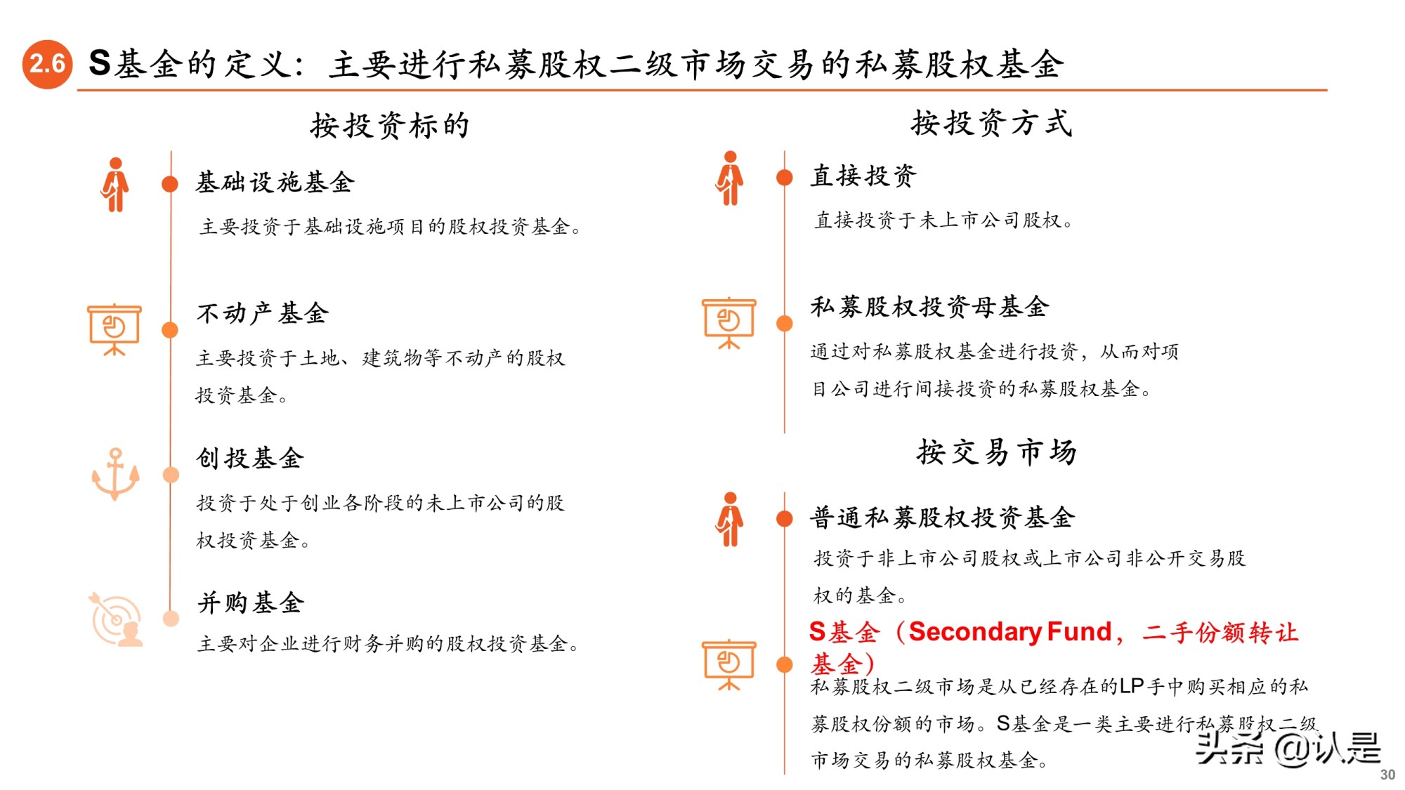2021年基金中期投资策略：大财富管理时代来临，基金行业新机遇
