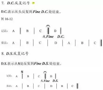 宅在家無聊？來溫習(xí)一下五線譜的符號吧