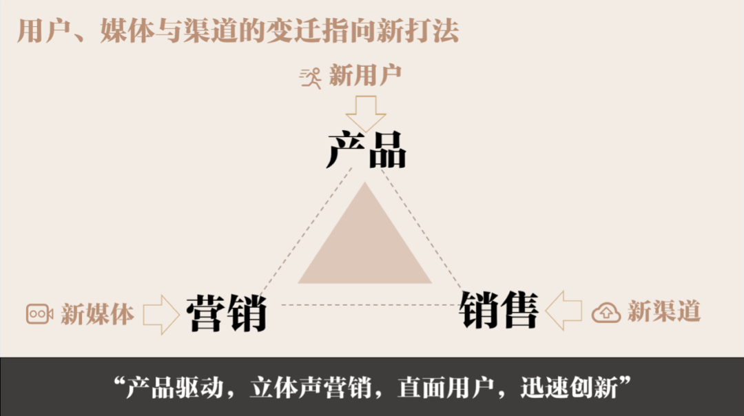 网易严选“翻篇”后，“宜家+Costco”会是品牌新通路？