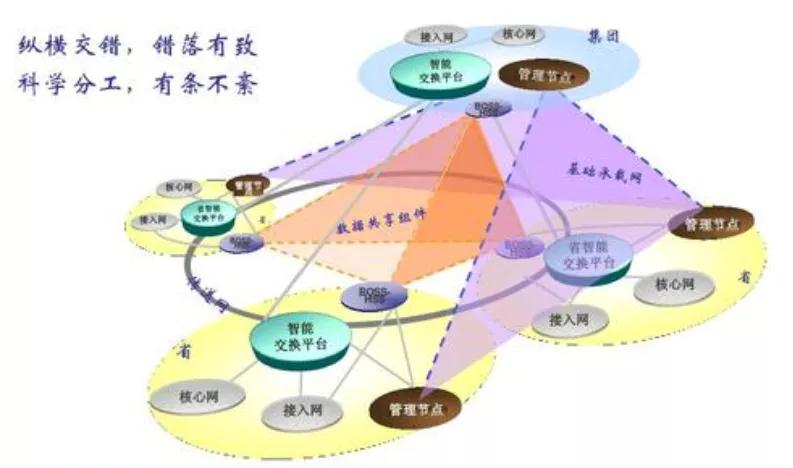 网易数据分析高级总监：10年数据分析老司机的深度思考