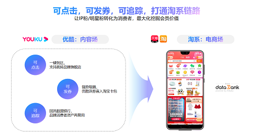 「内生定投」广告真正价值：代表了内容营销进化的方向