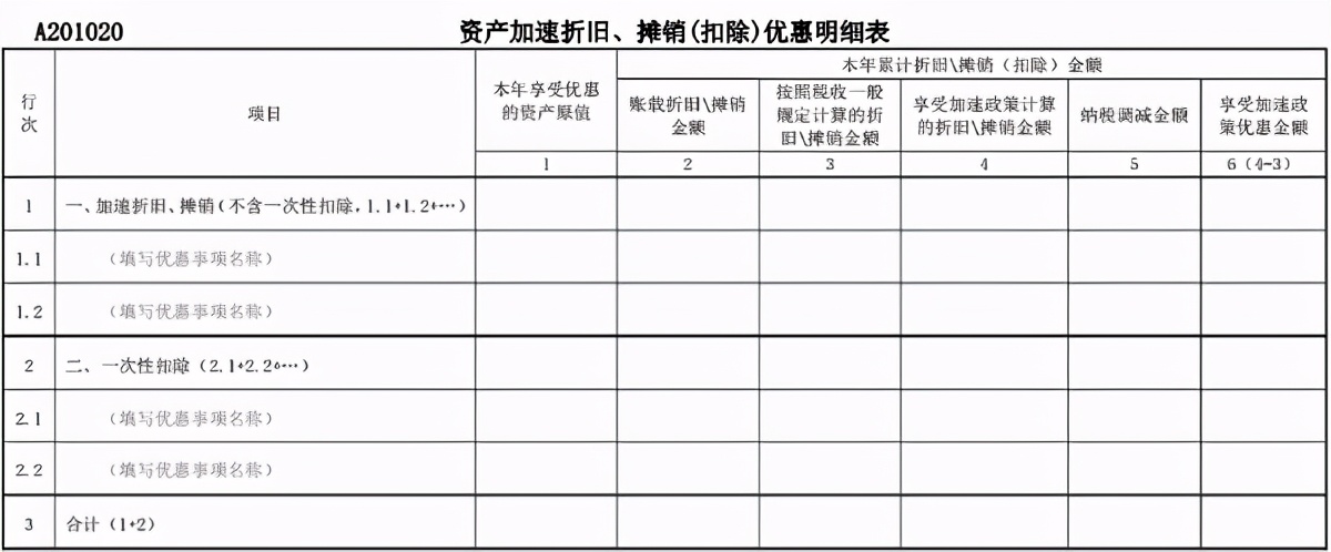 税局紧急通知：纳税申报又变了！4月20日前必须完成