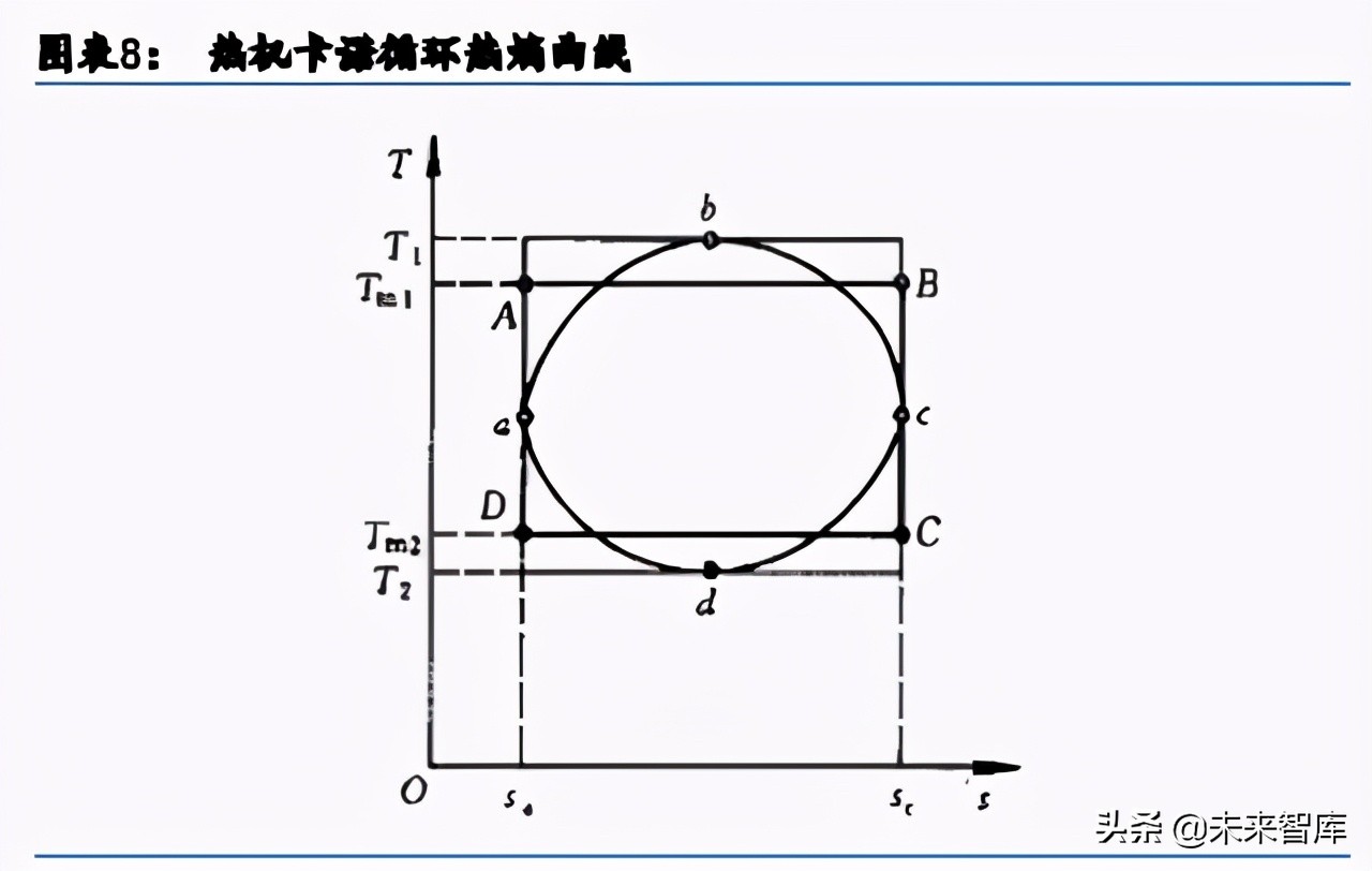 航天军工新材料行业深度研究：下游需求浪潮已至，新材料乘势而起