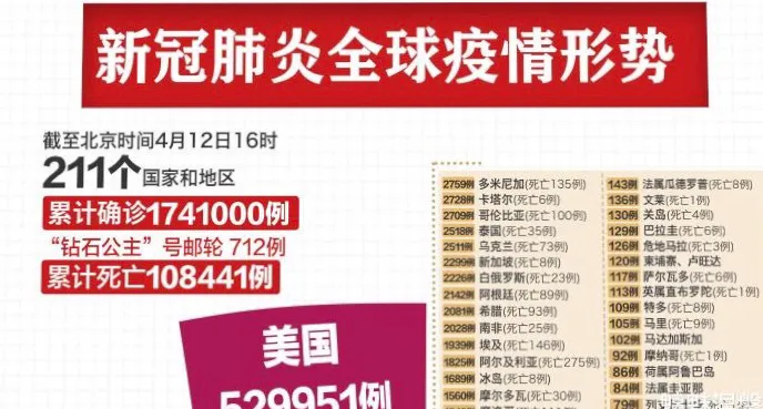 美国俄勒冈州随机检出一个去年12月患过新冠病的人，意味什么？