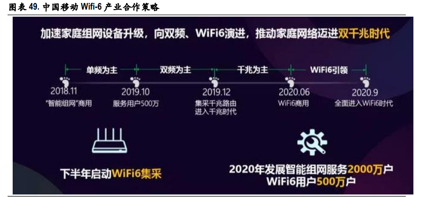 通信行业2021年投资策略：关键词，出海、下沉、流量