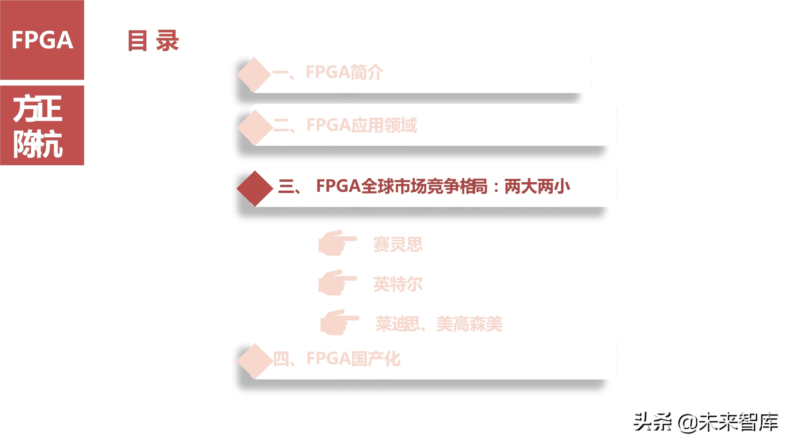 AI芯片产业研究之国产FPGA专题报告