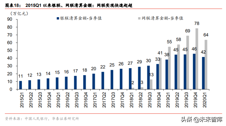 金融科技生态圈的构建与革新深度研究：蚂蚁集团业态剖析