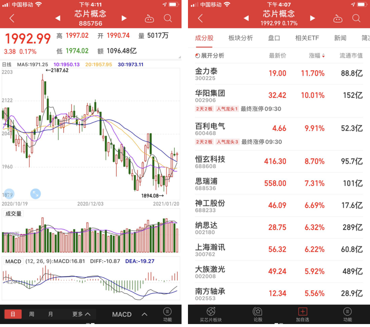 誰讓你關鍵時刻慫了呢？ 科技不能慫，芯片不能慫，中國破壁人