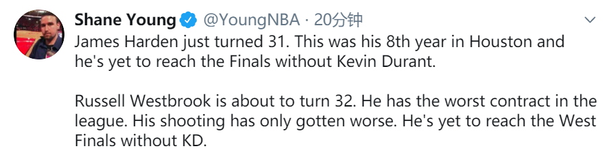 生涯最差一季！ 威少迷失或非全因傷病，三少僅杜蘭特是真領袖？