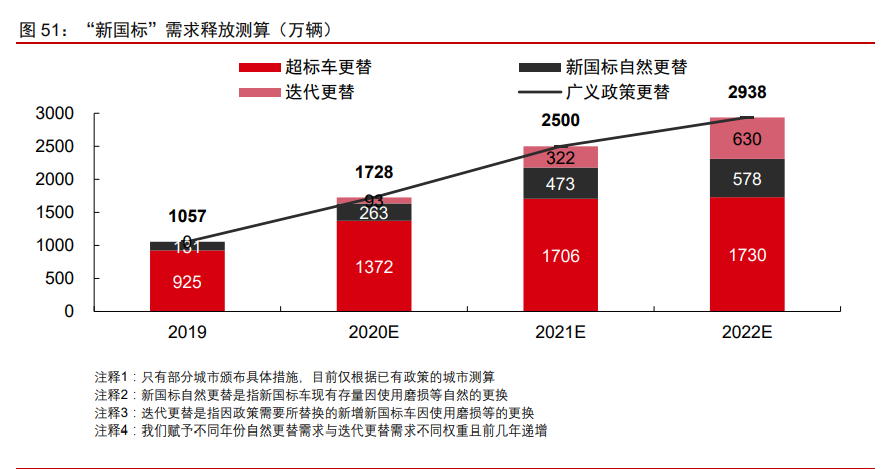 制造產業2021年投資策略：從制造到智造，從中國到全球