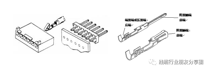 è¿æ¥å¨åºç¡ç¥è¯ï¼è¿æ¥å¨å°ç½ç¯ï¼