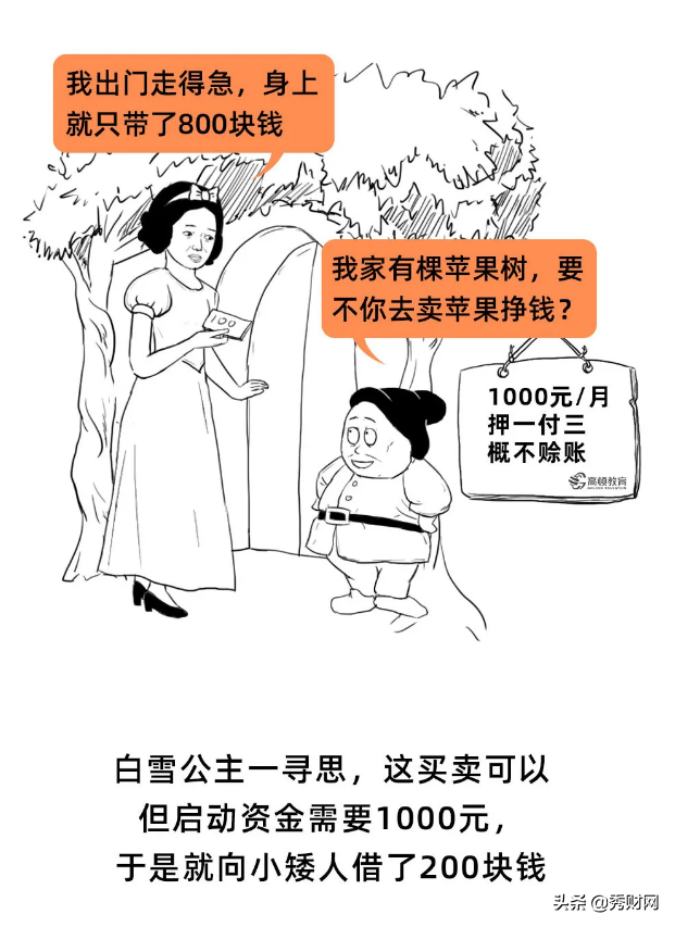 3分钟读懂“资产负债表”，看不懂算我输