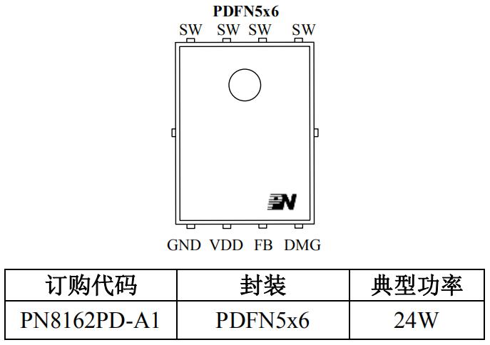 20W PD快充套片方案，被多家知名品牌采用