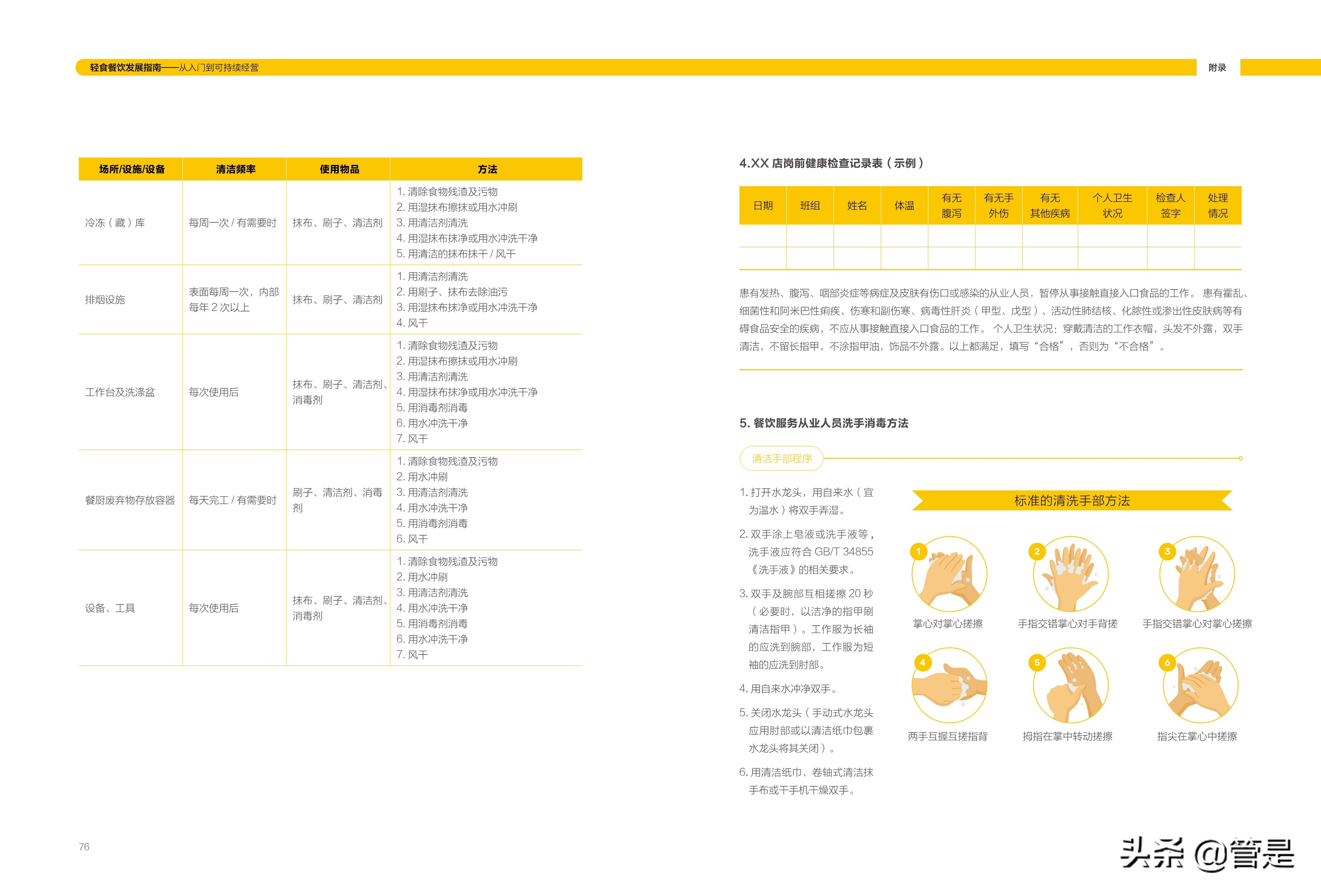 轻食餐饮发展指南：从入门到可持续经营