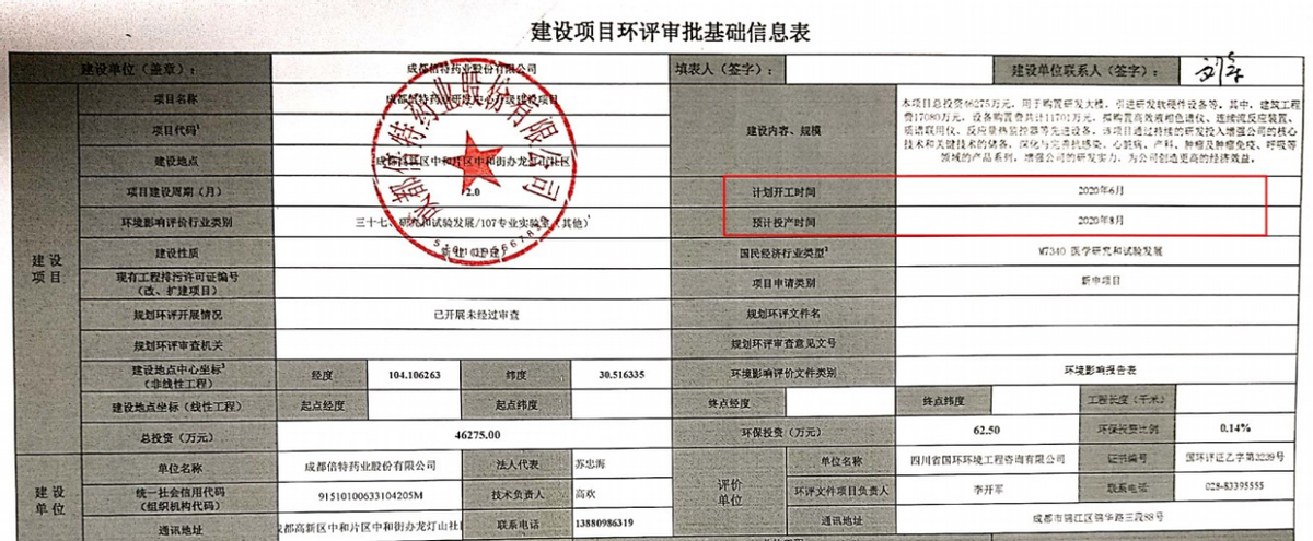 倍特药业过会半年仍在苦等批文 信披打架资产并购存疑等值得关注 公司 第4张