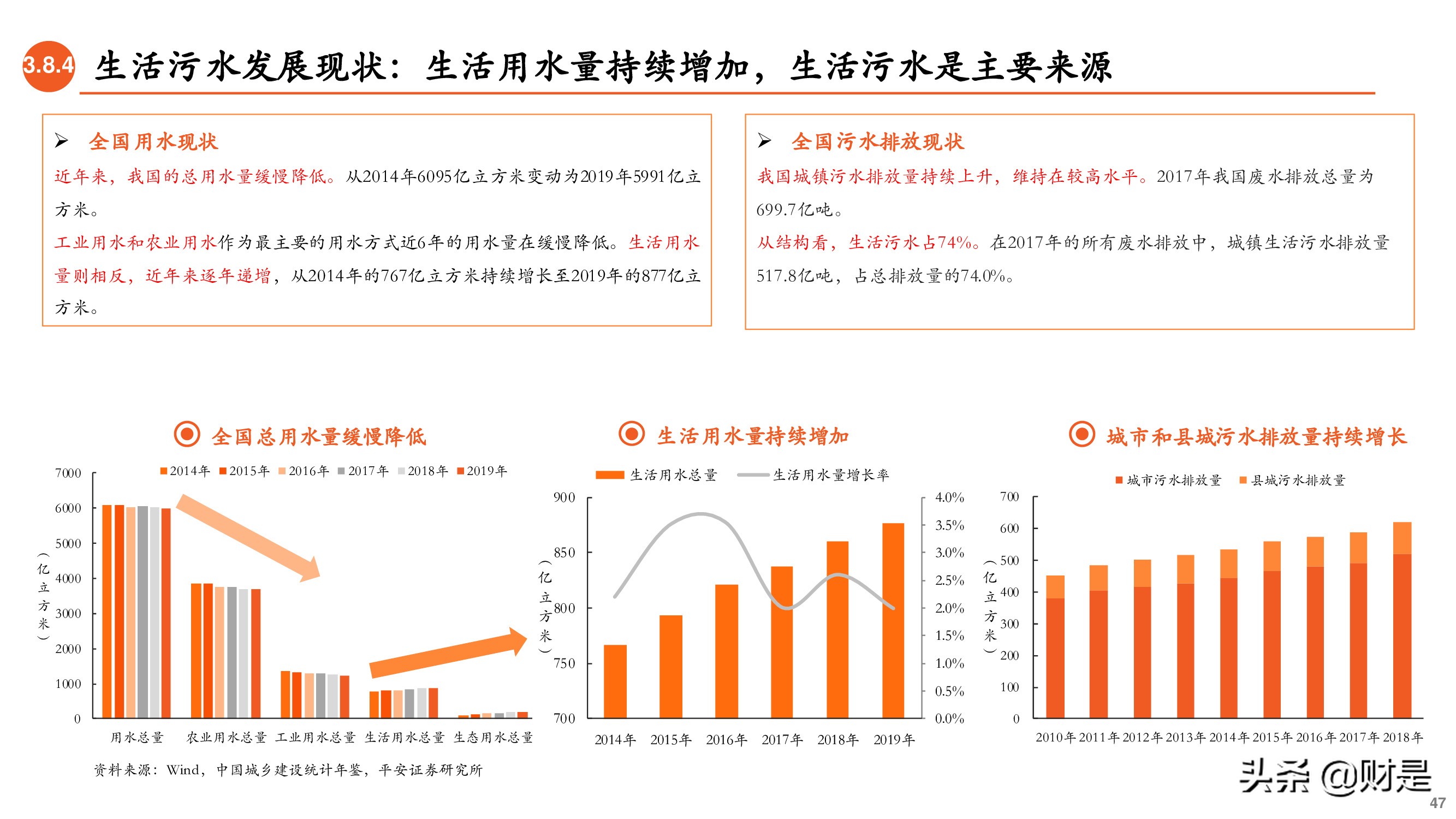 REITs专题研究报告：大众投资新选择-基础设施公募REITs详解