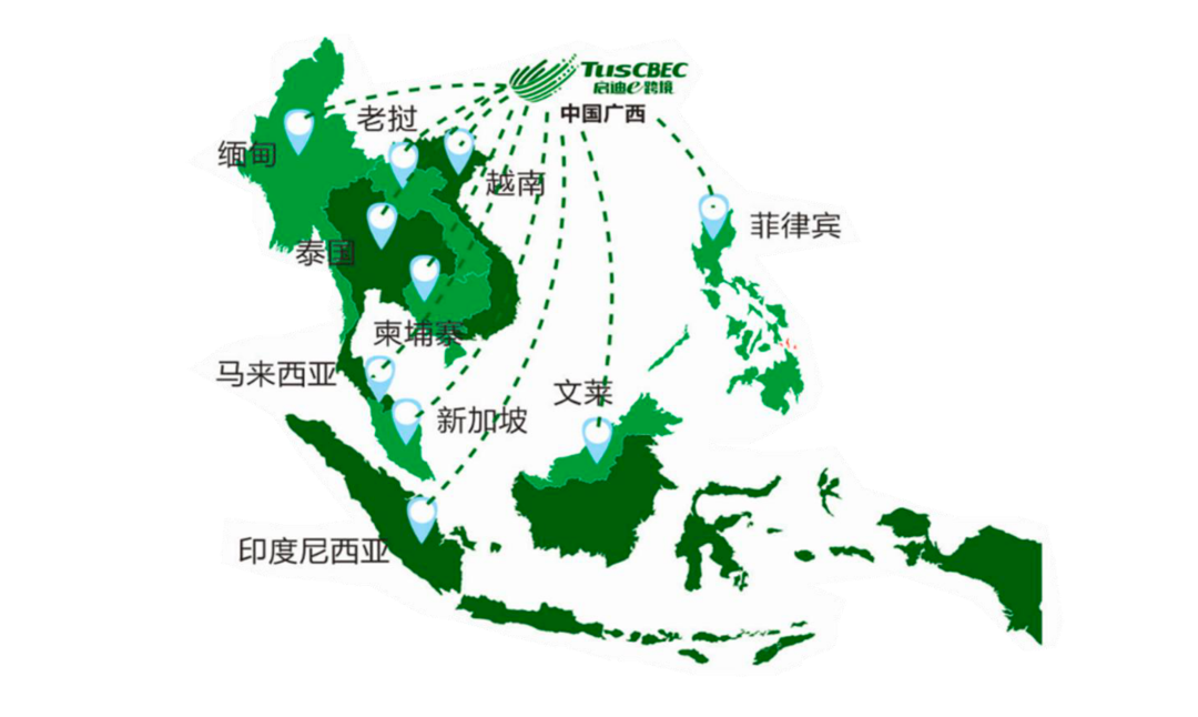 進軍東南亞電商市場找啟迪創(chuàng)新跨境，我們是專業(yè)的