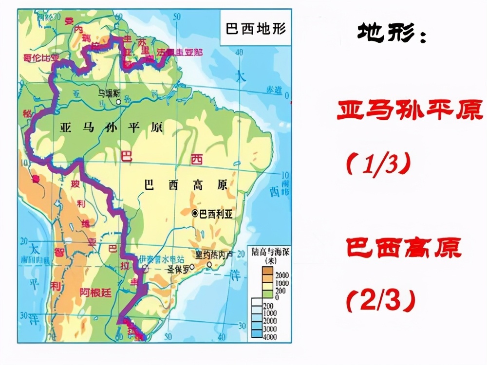 ①亚马孙平原,海拔 200m,是世界上面积最大的平原,主要分布在巴西的