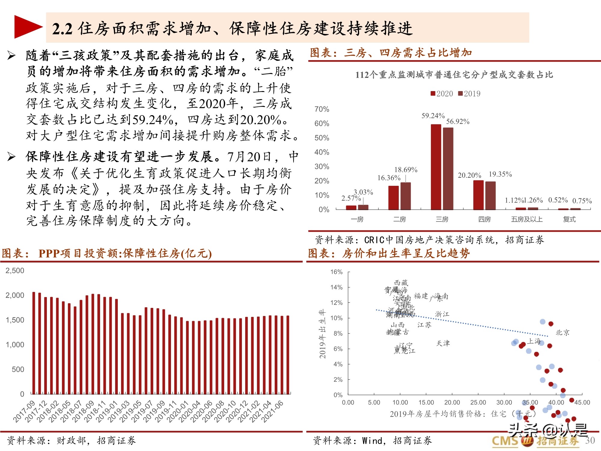 生育相关投资专题报告：全球视角下的促进生育投资产业链梳理