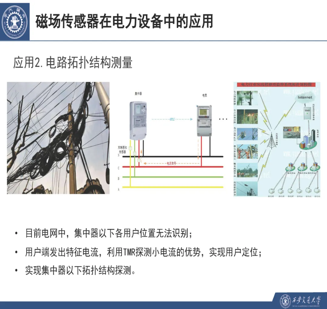 西安交通大学胡忠强教授：高灵敏度磁场传感器及在电力设备的应用