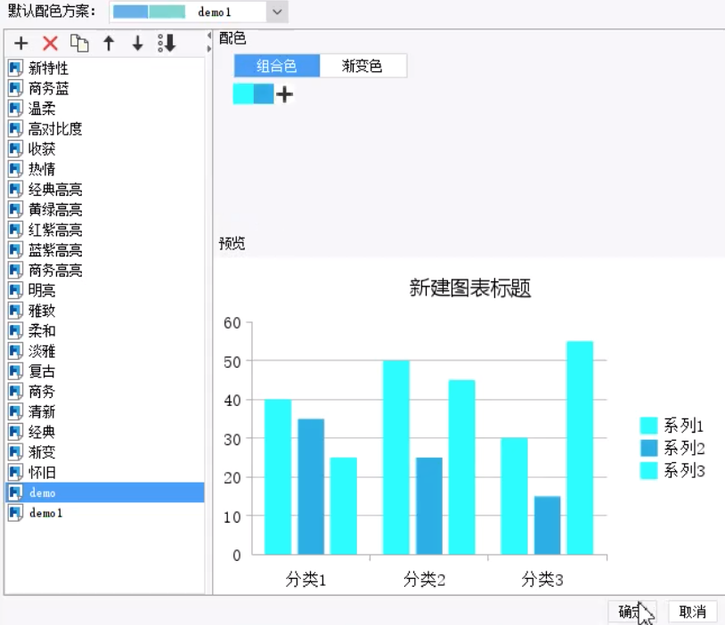 學會這個神器和技巧，低程式碼開發高階視覺化大屏