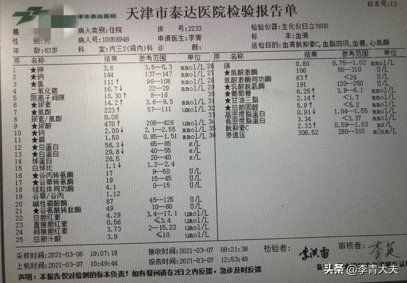 一文讀懂：懷疑腎髒病要做什麽檢查，腎病檢查單怎麽看