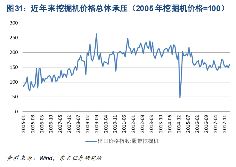 制造業2021年投資策略：聚焦產業升級、節能減排、自主可控